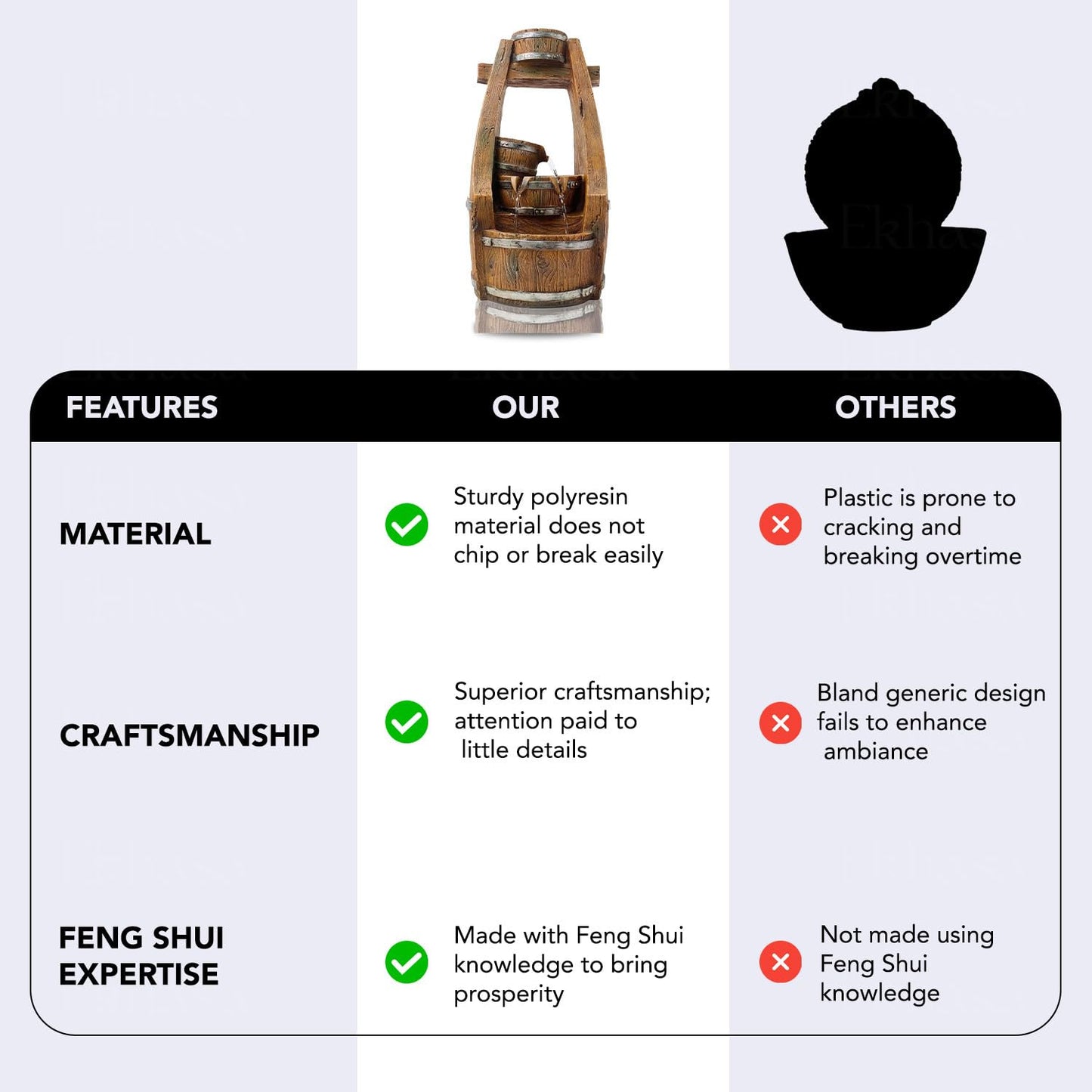 Ekhasa brown fountain - calming garden centerpiece