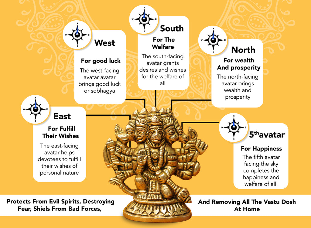 Brass Panchmukhi Hanuman Idol for Pooja & Home Decor