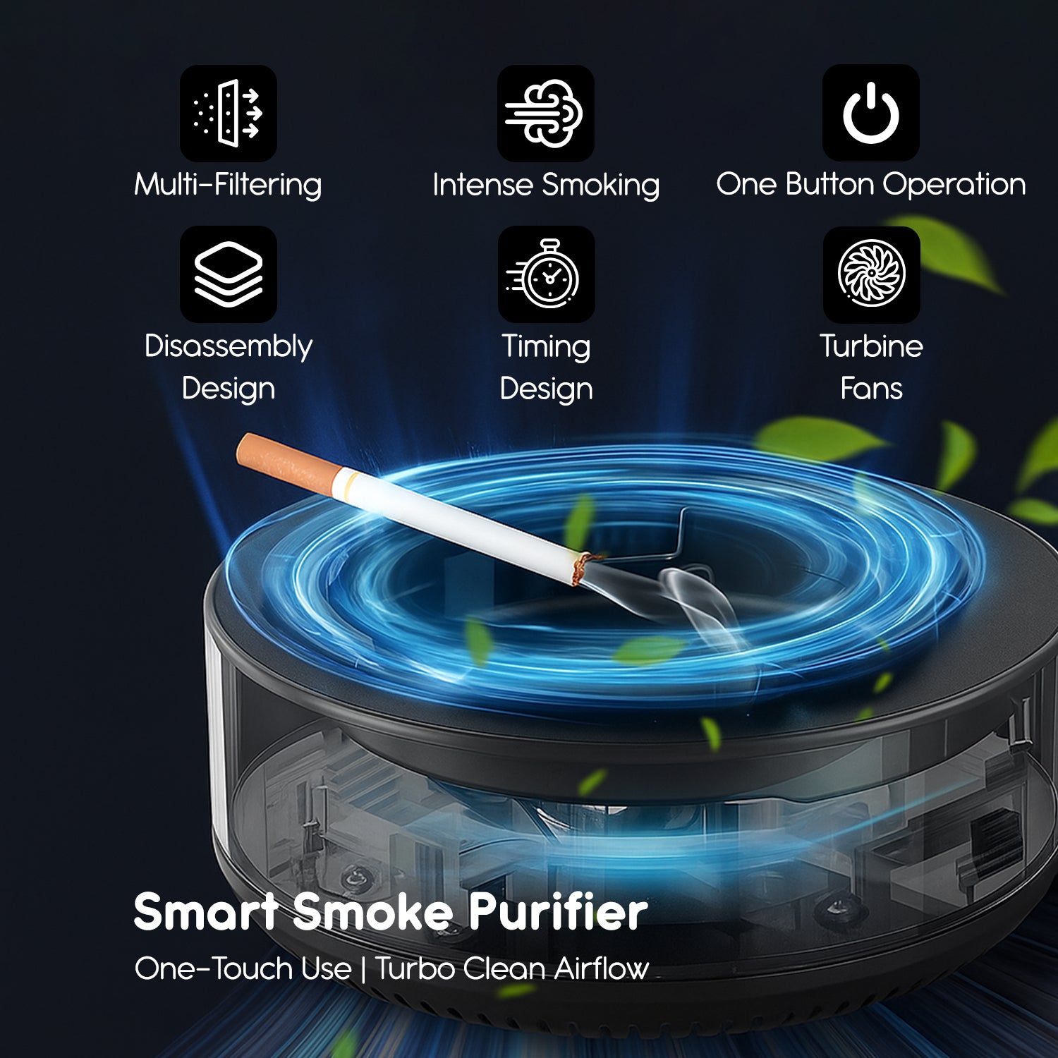 2-in-1 Smart Ashtray with Instant Odor Removal for Home, Office & Outdoor Use