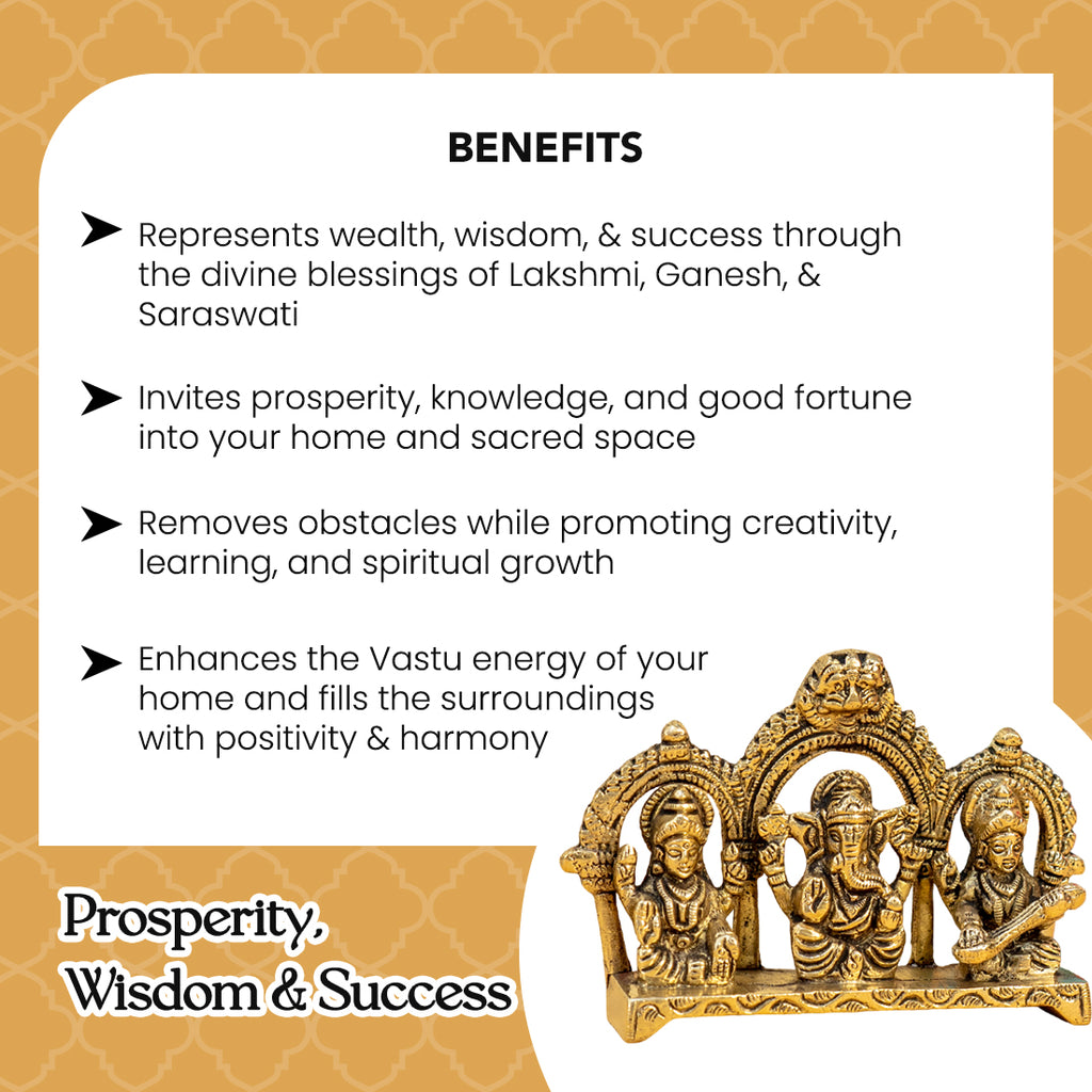 Brass Lakshmi Ganesh Saraswati Idol with Gift Box for Housewarming, Wedding & Gifting