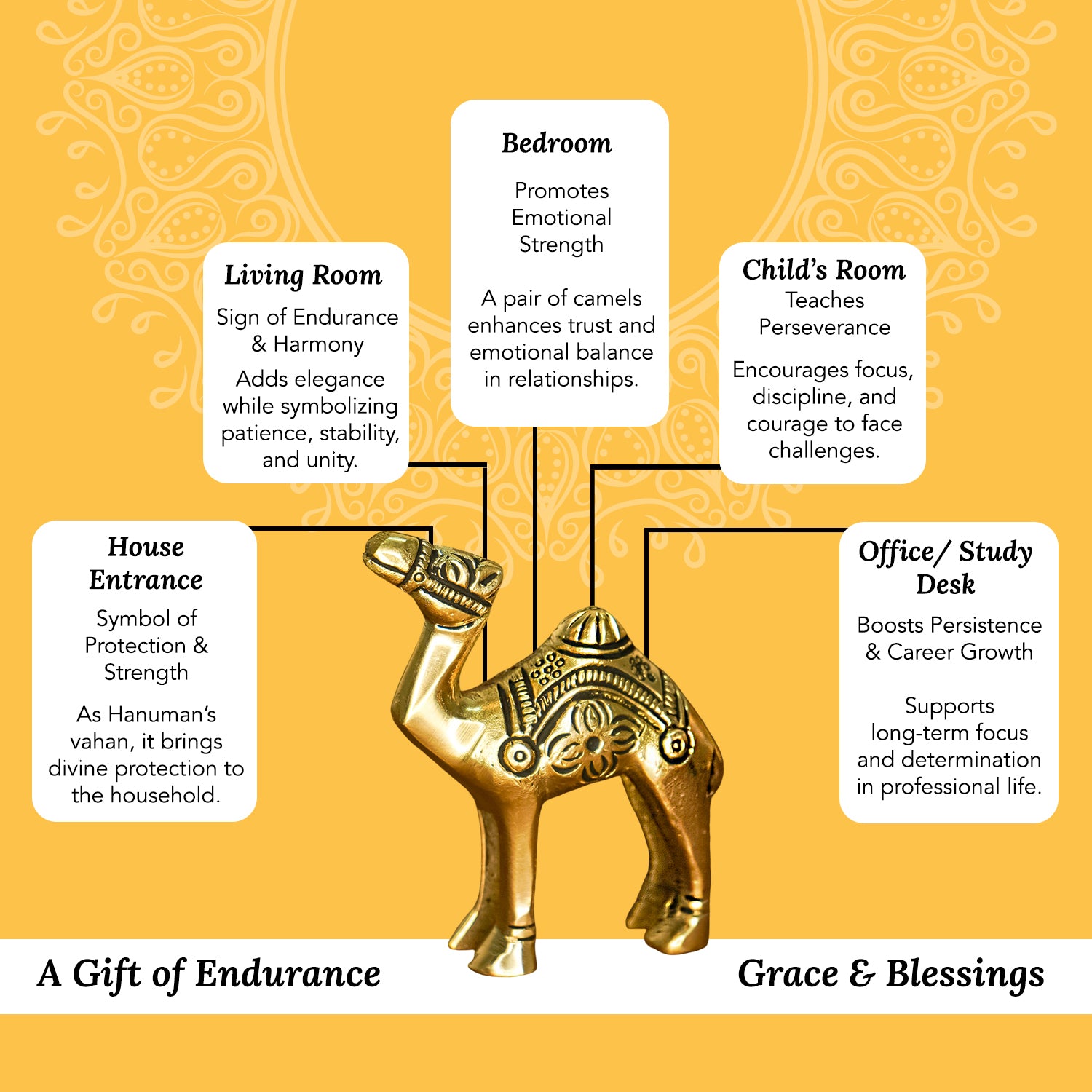 Pure Brass Camel Showpiece for Home, Office & Table Decor