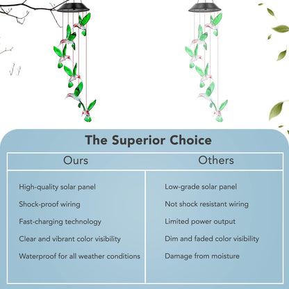 Ekhasa Solar Hummingbird Wind Chimes | Solar Powered WindChime for Balcony, Outdoor & Garden Magical Solar Power Positive Vibes WindChimes Lights (Light Colour Changes, No Sound)