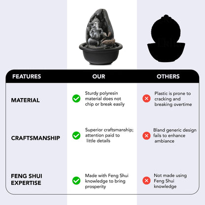 Ekhasa Ganesha Water Fountains for Home Decor | Cascade Waterfall Fountain Indoor for Living Room, Balcony & Garden Outdoor | Small Mini Fountain Water Falls Showpiece Table Top Home Decoration Items