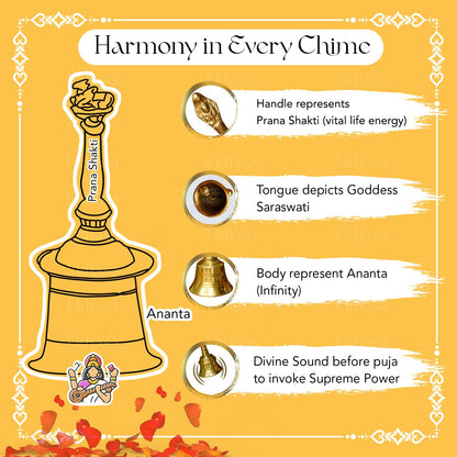 Ekhasa 100% Pure Brass Nagpari Ghanti for Pooja | Handcrafted Pooja Bell for Mandir | Pooja Ghanti for Home | Mandir Ghanti for Pooja | Ganti for Pooja | Puja Ghanti for Home (Size: 4 inch)