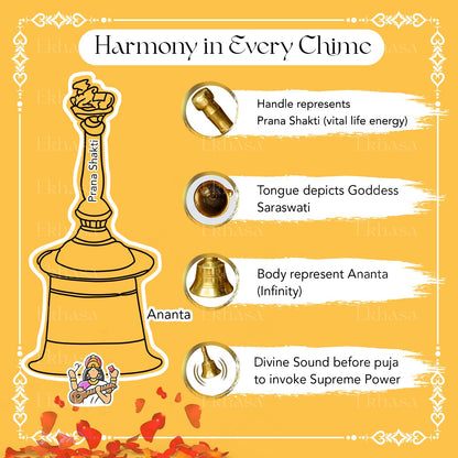 Ekhasa 100% Pure Brass Gol Ghanti for Pooja | Handcrafted Pooja Bell for Mandir | Pooja Ghanti for Home | Mandir Ghanti for Pooja | Ganti for Pooja | Puja Ghanti for Home (Size 4 inch)