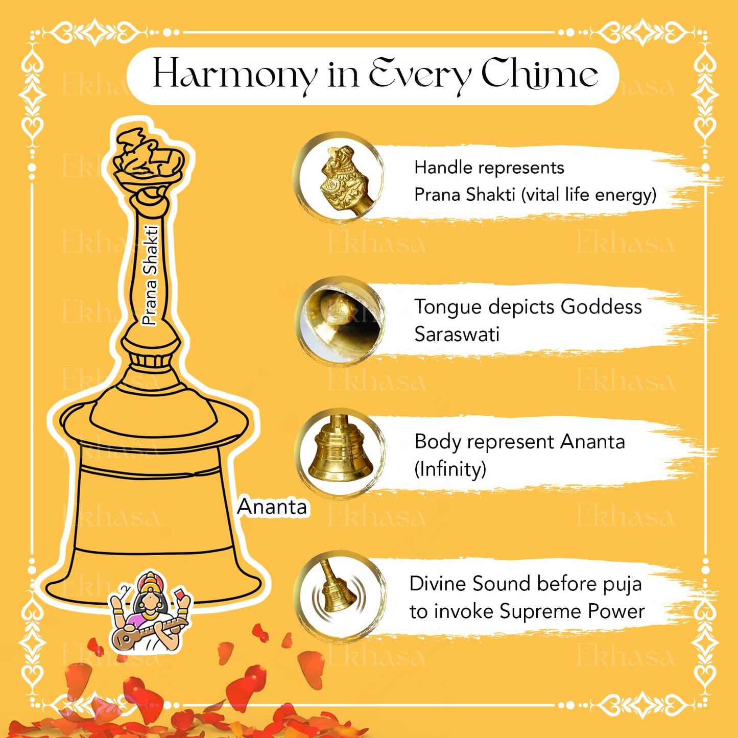 Ekhasa 100% Pure Brass Nandi Ghanti for Pooja | Handcrafted Bell for Mandir | Pooja Ghanti for Home | Mandir Ghanti for Pooja | Ganti for Pooja | Puja Ghanti for Home (Size: 4 inch)