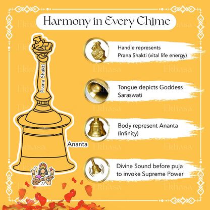 Ekhasa 100% Pure Brass Nandi Ghanti for Pooja | Handcrafted Bell for Mandir | Pooja Ghanti for Home | Mandir Ghanti for Pooja | Ganti for Pooja | Puja Ghanti for Home (Size: 4 inch)