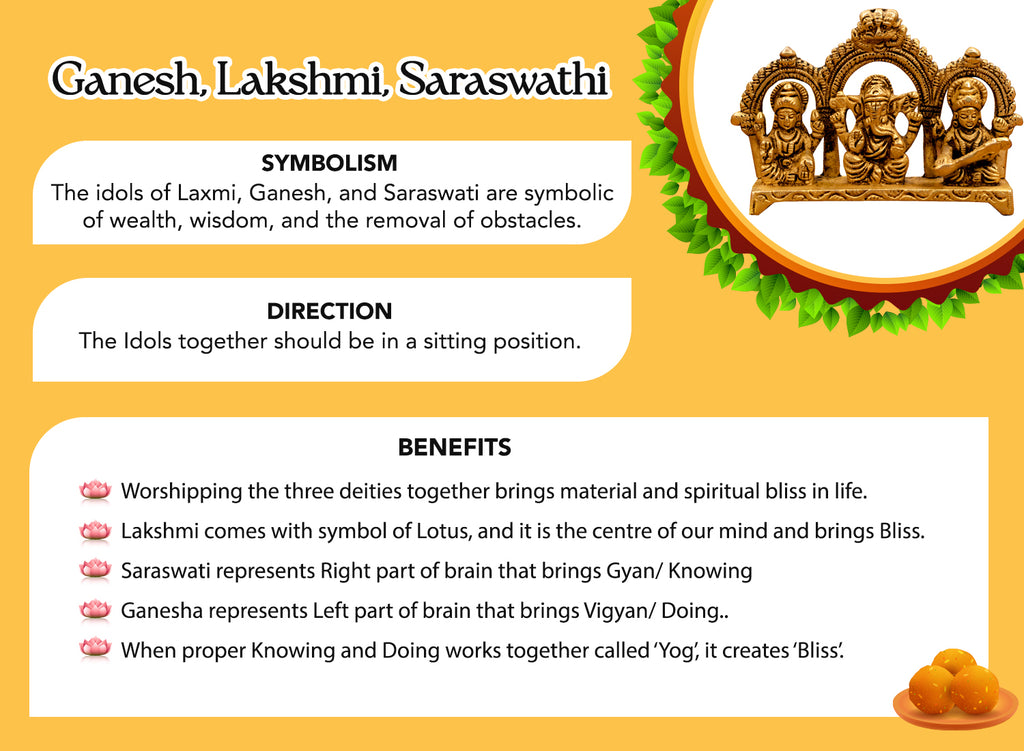 Pure Brass Lakshmi Ganesha Saraswati Idol for Pooja Room & Gifting