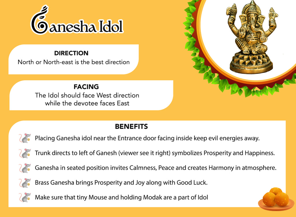 Pure Brass Ganesha Idol for Pooja Room, Home Decor & Office Desk
