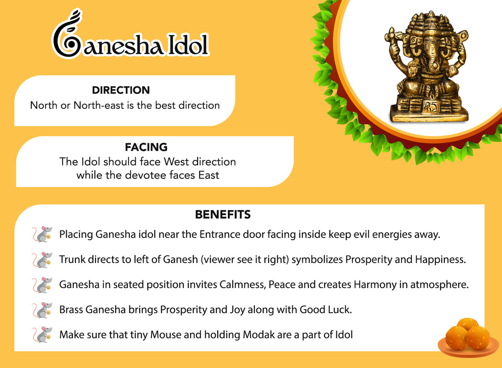 Pure Brass Panchmukhi Ganesha Idol for Home , Pooja & Gifting