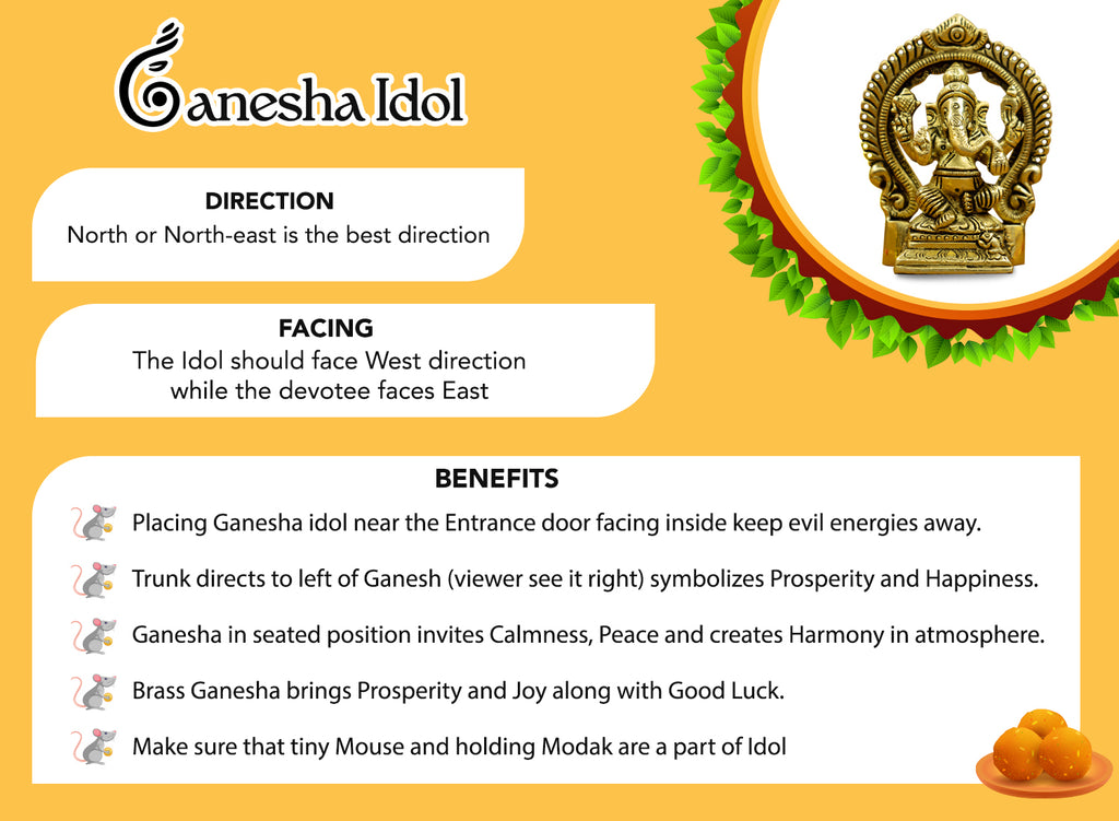 Brass Ganesha Idol (Size: 8.7 cm) for Pooja Room, Home Decor & Spiritual Gifting
